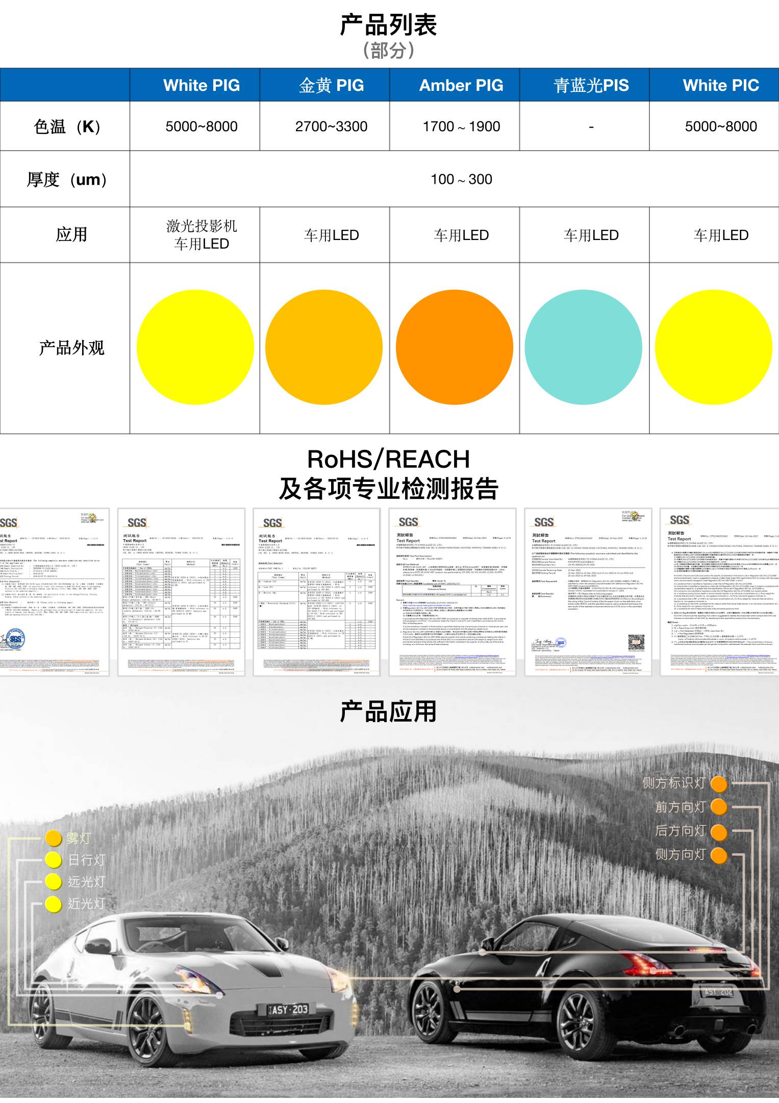 荧光粉加工物 详情 2